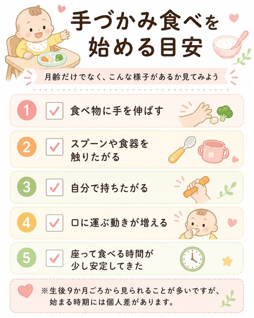 手づかみ食べを始める目安