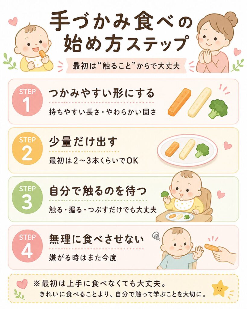 手づかみ食べの始め方ステップ